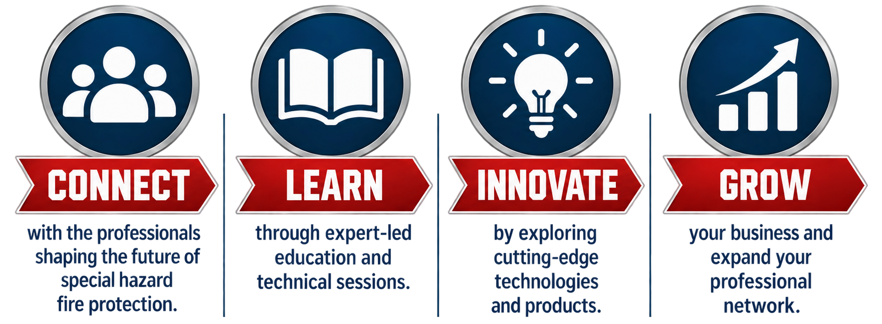 Connect innovate learn grow